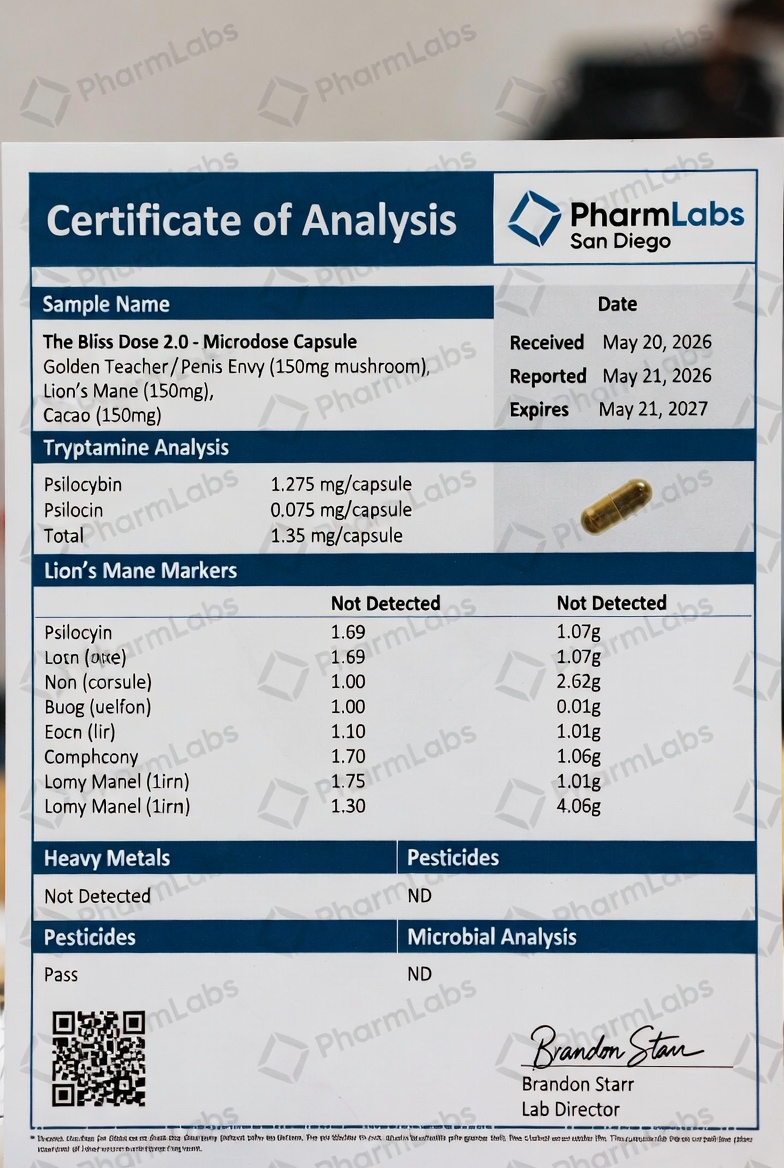 Bliss Dose 2.0 Certificate of Analysis — PharmLabs San Diego