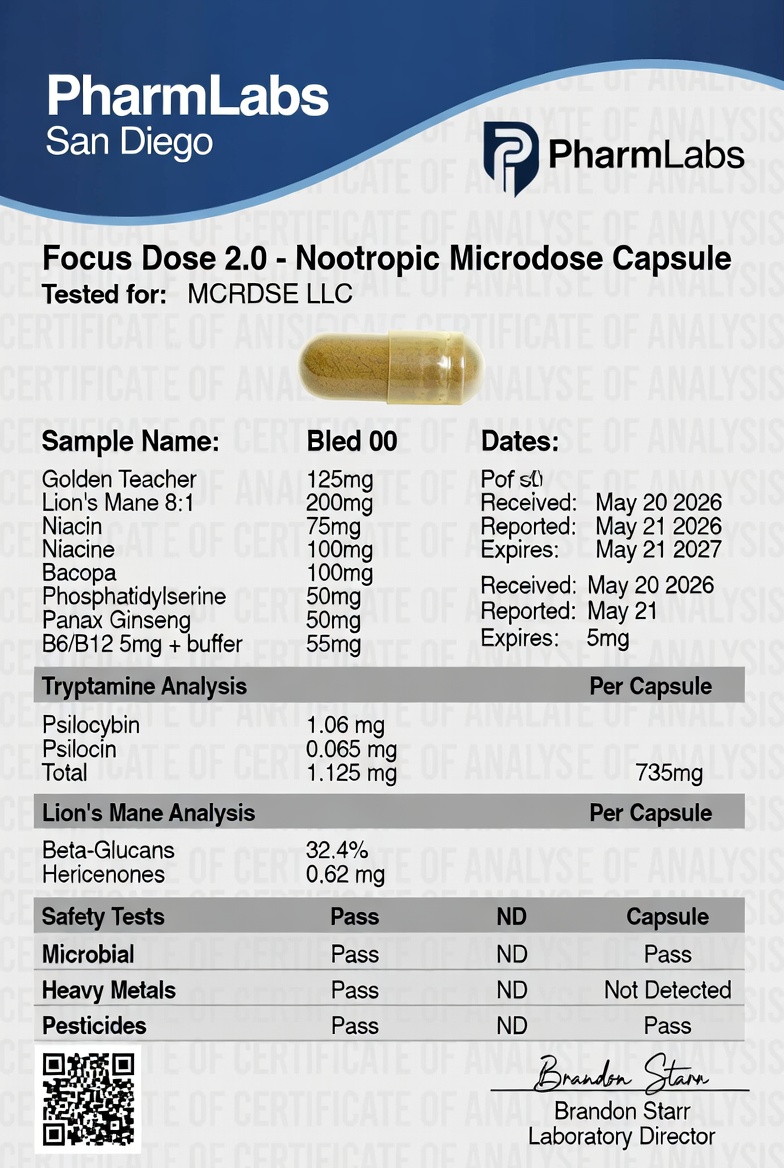 Focus Dose 2.0 Certificate of Analysis — PharmLabs San Diego
